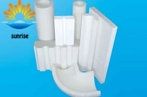 What is Calcium Silicate Board?