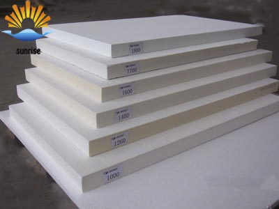 Factors for Consideration When Selecting Ceramic Fiber Products Factors for Consideration When Selecting Ceramic Fiber Products