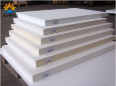 The system structures and application of Ceramic Fiber Board