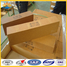 Clay refractory ramming material Clay refractory ramming material